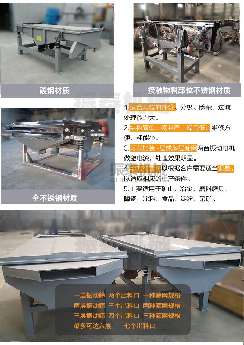 直線振動(dòng)篩分機(jī)不同材質(zhì) 直線振動(dòng)篩分機(jī)不同材質(zhì)