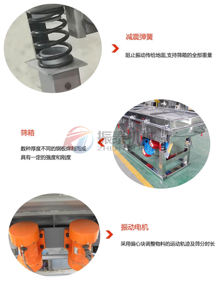 直線篩細(xì)節(jié)展示 直線篩細(xì)節(jié)展示
