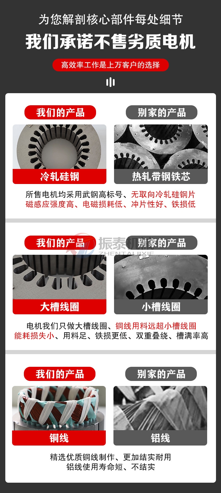 振動電機(jī)廠家優(yōu)勢 振動電機(jī)廠家優(yōu)勢